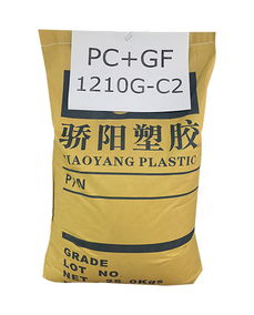 东莞市骄阳塑胶制品动态